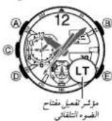 CASIO G-Shock GA-1100 - استعمال ساعة الاب Pharmaceuticals - 12