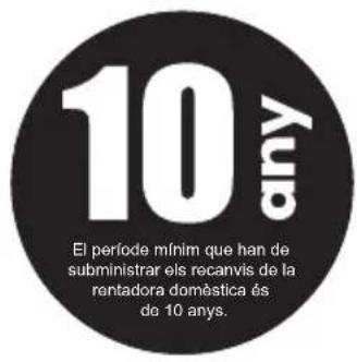 ASPES AL8201DD - ADVERTÈNCIES AUTOMÀTIQUES D'AVARIES I MESURES QUE S'HAN DE PRENDRE - 1