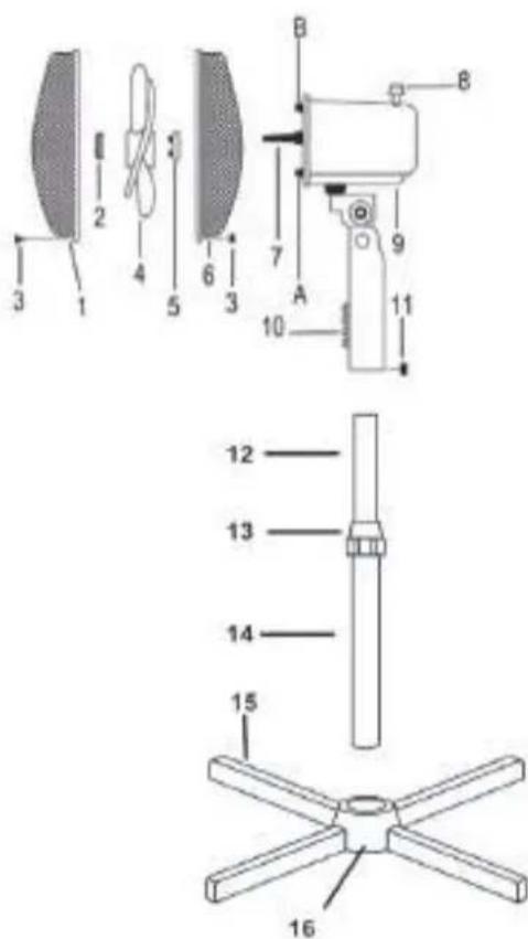Grunkel BreezeCraft FAN-165R - Identification des pieces - 1