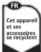 Fresh 'n Rebel Twins Rush - Informations sur la conformité - 2