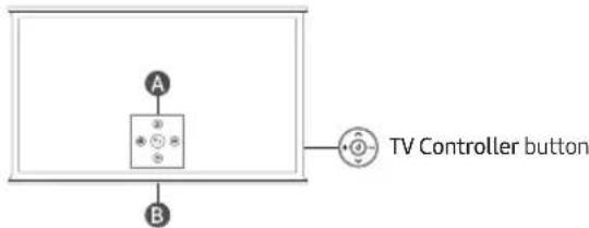 SAMSUNG QE55LS01DBU - Using the TV Controller - 1