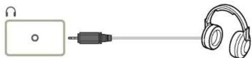 SAMSUNG S24D600U - Connexion à un casque ou à des écouteurs - 1