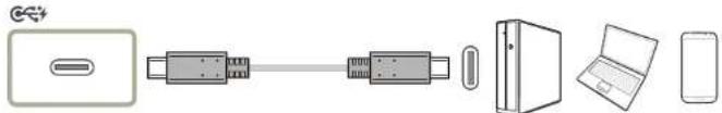 SAMSUNG S24D600U - Connexion de l'appareil à un ordinateur en tant que HUB USB - 3