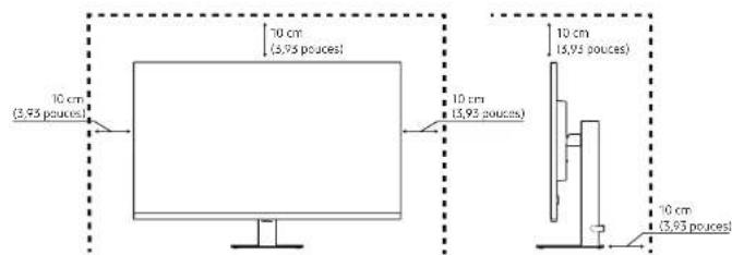 SAMSUNG S24D600U - Vérification de l'espace autour du produit - 2