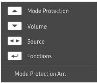 SAMSUNG S24D600U - Guide des touches directes - 1