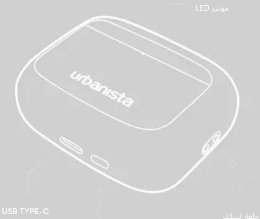 Urbanista Palo Alto - お困りですか? - 3
