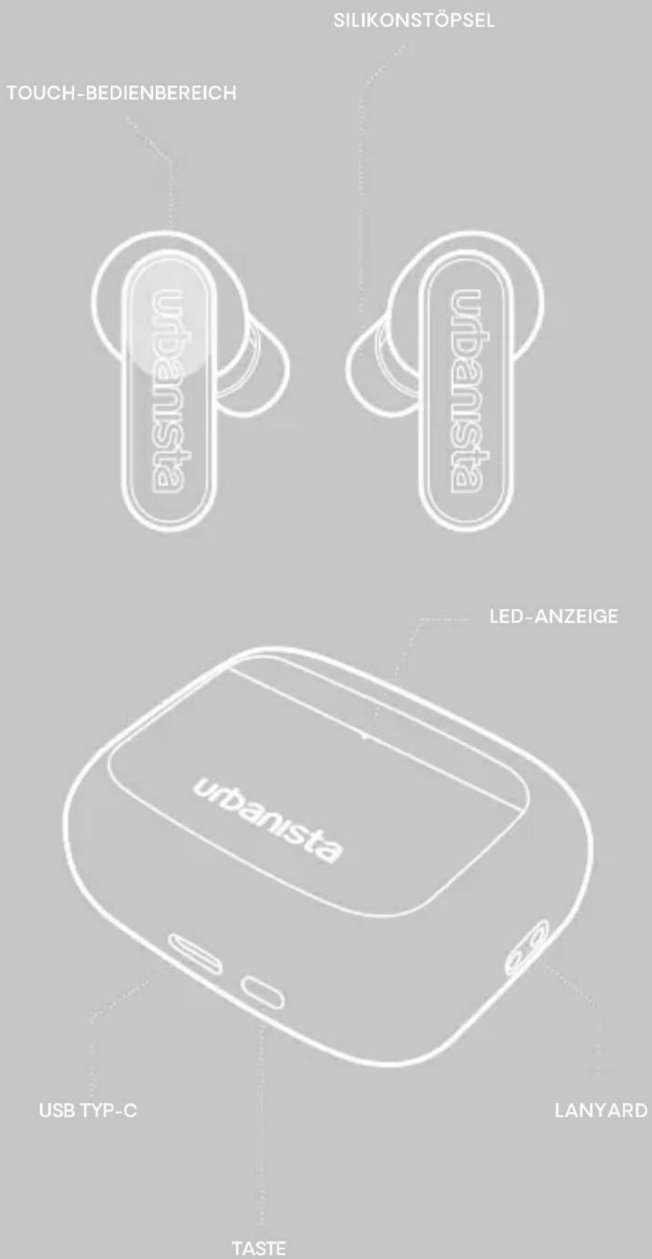 SILIKONSTÖPSEL TOUCH-BEDIENBEREICH urbanista urbanista LED-ANZEIGE urbanista USB TYP-C LANYARD TASTE