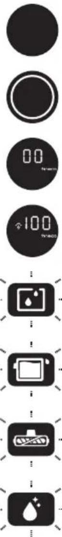 Vertical sequence of industrial control icons with labels like 'Control', 'Pressure Gauge', and 'Water Drop' indicating different system states or components.