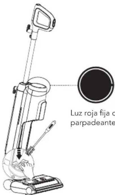 Luz roja fija o parpadeante
