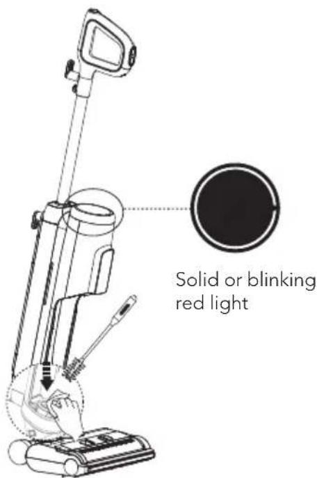 Solid or blinking red light