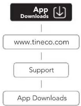 TINECO Floor One S3 Breeze - Application - 1