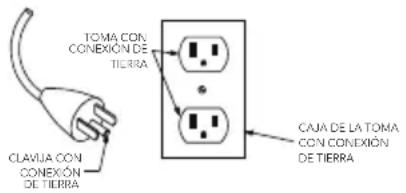 TINECO Pure One Station FurFree - INSTRUCCIONES DE CONEXIÓN A TIERRA - 1