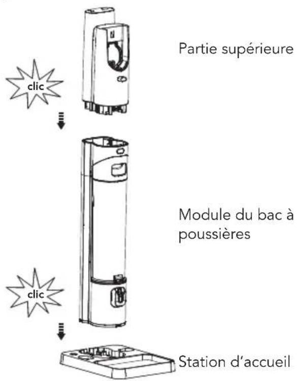 TINECO Pure One Station FurFree - Installation de la station de nettoyage - 1