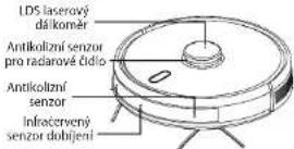 Concept Real Force VR3520N - concept concept - 2