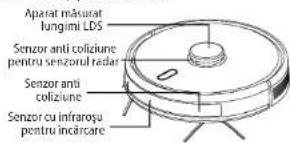 Concept Real Force VR3520N - RO - 2