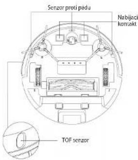 Concept Real Force VR3520N - concept concept - 1