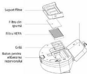 Concept Real Force VR3520N - Peria laterală (curătati periodic) - 1