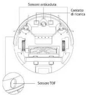 Concept Real Force VR3520N - concept concept - 1