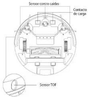 Concept Real Force VR3520N - ES - 3