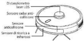 Concept Real Force VR3520N - concept concept - 2