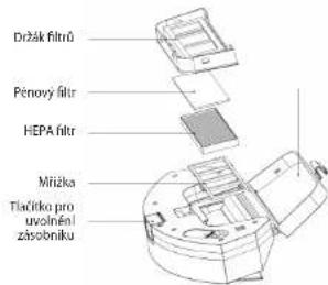 Concept Real Force VR3520N - Čištění mřížky filtru (pravidelné čistěte) - 1