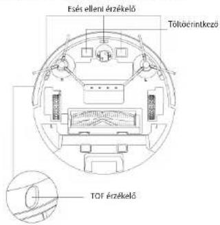Concept Real Force VR3520N - Érzékelők (rendszeresen tisztitsa) - 1