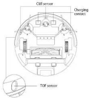 Concept Real Force VR3520N - Sensors (clean regularly) - 1