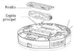 Concept Real Force VR3520N - ES - 1