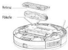 Concept Real Force VR3520N - Fökefe (rendszeresen tisztitsa) - 1