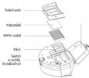 Concept Real Force VR3520N - A szürörács tisztítása (rendszeresen tisztítsa) - 1