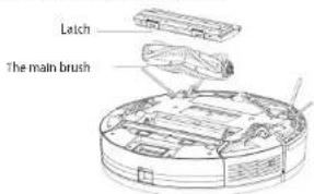 Concept Real Force VR3520N - Main brush (clean regularly) - 1