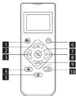 Concept Real Force VR3520N - FOLOSIREA TELECOMENZII - 1