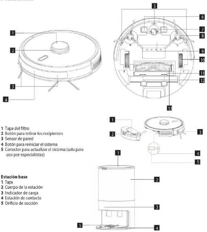 Concept Real Force VR3520N - DESCRIPCIÓN DEL PRODUCTO - 1