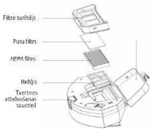 Concept Real Force VR3520N - Filtra režga tirišana (tīriet regulāri) - 1