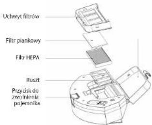 Concept Real Force VR3520N - Czyszczenie kratki filtra (należy regularnie czyścić) - 1