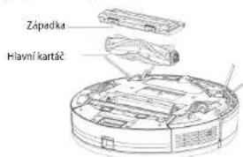 Concept Real Force VR3520N - Hlavní kartáč (pravidelně čistěte) - 1