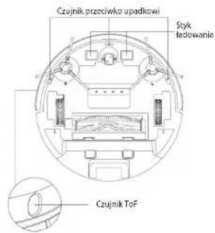 Concept Real Force VR3520N - Czujniki (należy regularnie czyścić) - 1