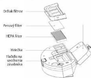 Concept Real Force VR3520N - Bočnú kefku (pravidelne čistite) - 1
