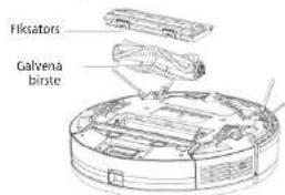 Concept Real Force VR3520N - Galvenā birste (tīriet regulāri) - 1