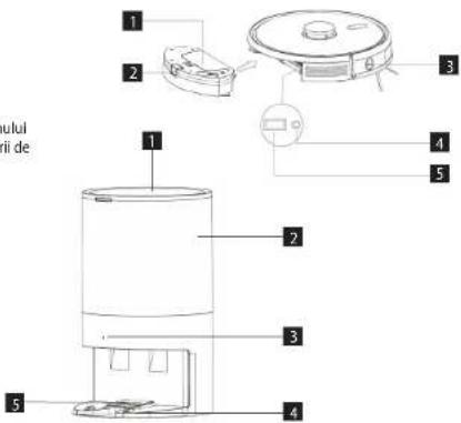 Concept Real Force VR3520N - Stația de andocare - 1