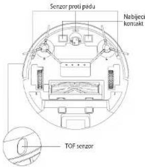 Concept Real Force VR3520N - concept concept - 1