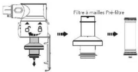TINECO Pure One X Essentials - Bac à poussière et filtre à mailles - 3