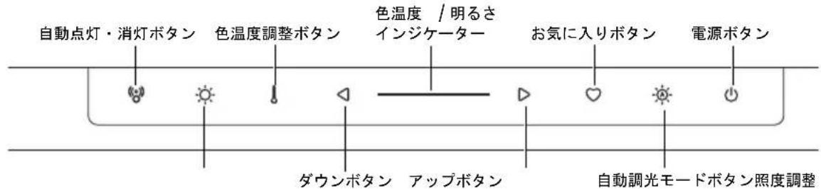 BENQ ScreenBar Pro - ランプヘッド上の操作方法 - 1