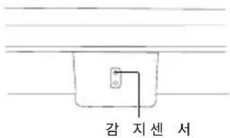 BENQ ScreenBar Pro - 전원과 자동 밝기 모드 - 3