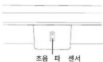 BENQ ScreenBar Pro - 사 용 자 감 지 기 능 - 3