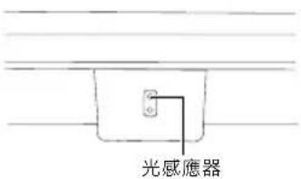 BENQ ScreenBar Pro - 開燈 / 關燈與使用自動調光模式 - 4