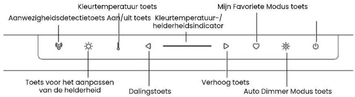 BENQ ScreenBar Pro - Bedieningselementen op de lampkop - 1