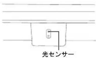 BENQ ScreenBar Pro - 点灯 / 消灯と自動調光モード - 3
