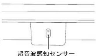 BENQ ScreenBar Pro - 自動点灯·消灯機能 - 3