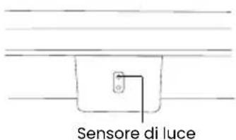 BENQ ScreenBar Pro - Accesso alla modalità Auto-dimming - 1